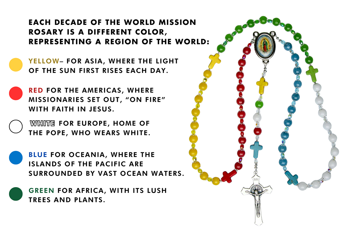 Living Rosary Association supports mission work through daily prayer